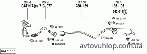 CITROEN C4 I (1.6 VTi -16V / 03/10-12/10)
