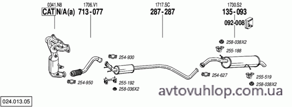 CITROEN C4 I (1.6 VTi -16V / 08-02/10)