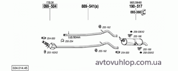 CITROEN C4 I (2.0 HDi Turbo Diesel / 04/07-07/08)