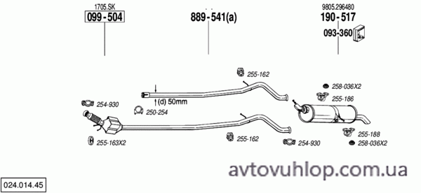 CITROEN C4 I (2.0 HDi Turbo Diesel / 04/07-07/08)