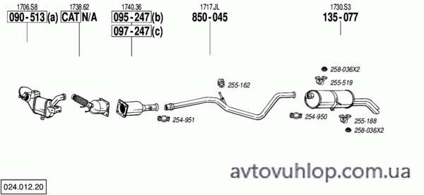 CITROEN C4 I (2.0 HDi Turbo Diesel / 07/07-10/10)