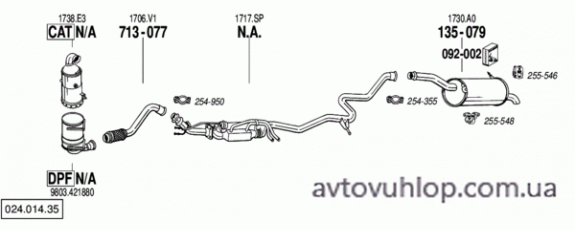 CITROEN C4 Picasso (1.6 HDi/e-HDi Diesel / 09/10-08/13)