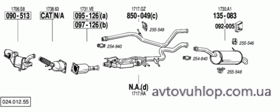 CITROEN C4 Picasso (2.0 HDi Turbo Diesel / 07-09/08)