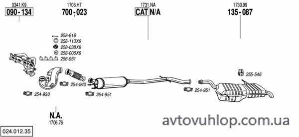 CITROEN C4 Picasso (2.0i -16V / 07-13)