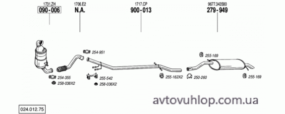 CITROEN C5 I (1.6 HDi Turbo Diesel / 09/04-08)