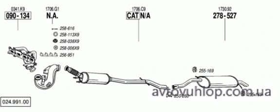 CITROEN C5 I (1.8i -16V / 09/04-08)