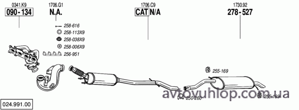 CITROEN C5 I (1.8i -16V / 09/04-08)