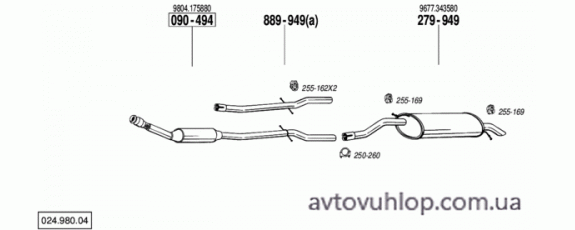 CITROEN C5 I (2.0 HDi Turbo Diesel / 09/02-09/04)