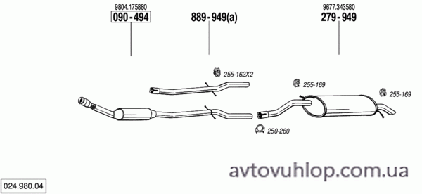 CITROEN C5 I (2.0 HDi Turbo Diesel / 09/02-09/04)