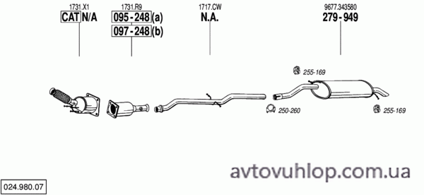 CITROEN C5 I (2.0 HDi Turbo Diesel / 09/02-09/04)