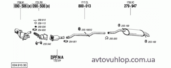 CITROEN C5 I (2.0 HDi Turbo Diesel / 09/04-10/06)