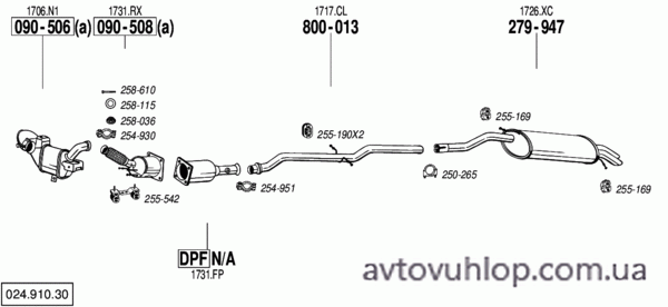 CITROEN C5 I (2.0 HDi Turbo Diesel / 09/04-10/06)