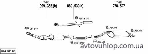 CITROEN C5 I (2.0i -16V / 09/02-09/04)