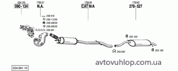 CITROEN C5 I (2.0i -16V / 09/04-08)