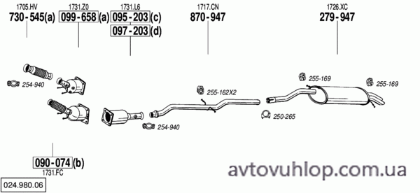 CITROEN C5 I (2.2 HDi Turbo Diesel / 09/02-09/04)
