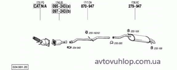 CITROEN C5 I (2.2 HDi Turbo Diesel / 09/04-06)