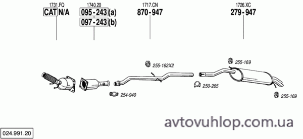 CITROEN C5 I (2.2 HDi Turbo Diesel / 09/04-06)