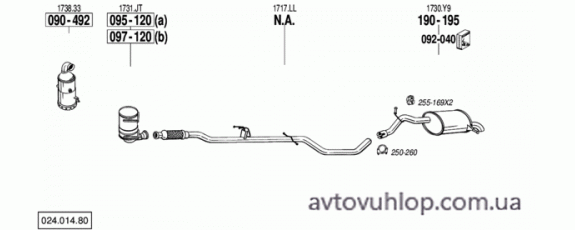 CITROEN C5 II (1.6 HDi Turbo Diesel / 02/08-11)