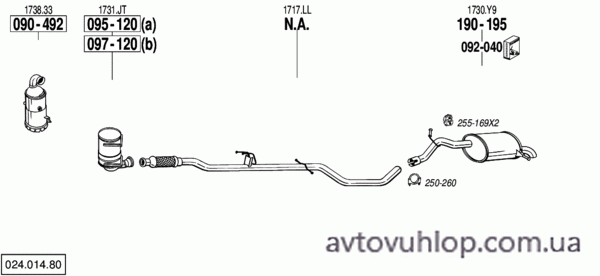 CITROEN C5 II (1.6 HDi Turbo Diesel / 02/08-11)