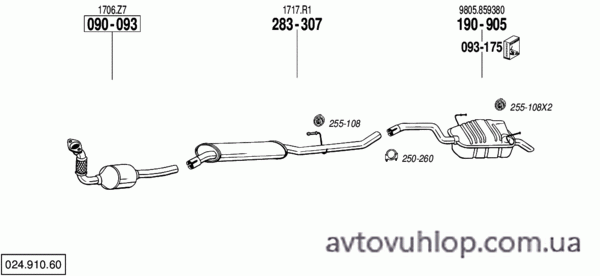 CITROEN C8 (2.0 HDi Turbo Diesel / 02-07)