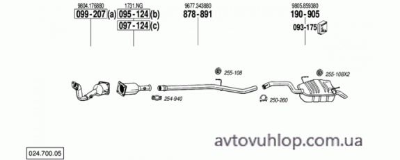 CITROEN C8 (2.0 HDi Turbo Diesel / 12/04-09/06)