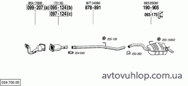 CITROEN C8 (2.0 HDi Turbo Diesel / 12/04-09/06)