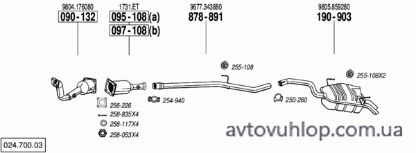 CITROEN C8 (2.2 HDi Turbo Diesel / 09/03-12/04)