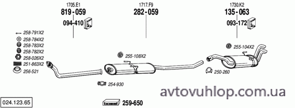 CITROEN Evasion (1.9 Turbo Diesel / 94-02)