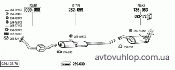 CITROEN Evasion (1.9 Turbo Diesel / 94-02)