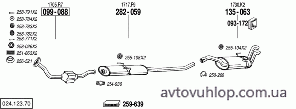 CITROEN Evasion (1.9 Turbo Diesel / 94-02)