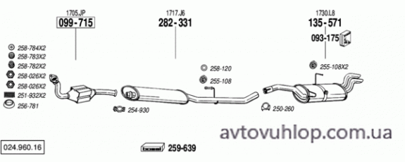 CITROEN Evasion (2.0 HDi Turbo Diesel / 05/00-02)