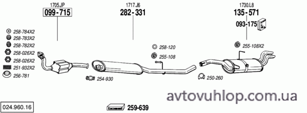 CITROEN Evasion (2.0 HDi Turbo Diesel / 05/00-02)