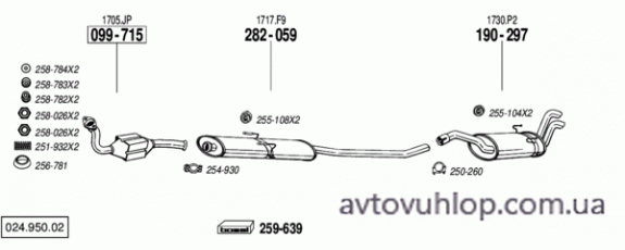 CITROEN Evasion (2.0 HDi Turbo Diesel / 99-04/00)