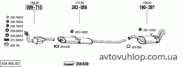 CITROEN Evasion (2.0 HDi Turbo Diesel / 99-04/00)