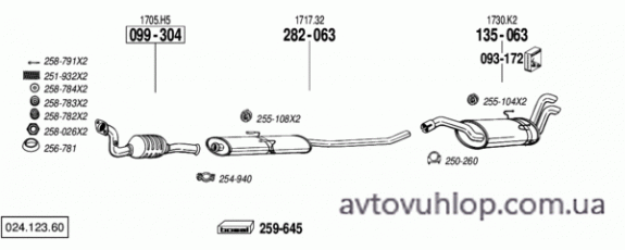 CITROEN Evasion (2.0i Turbo / 94-00)