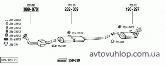 CITROEN Evasion (2.1 Turbo Diesel / 07/96-02)