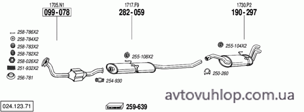 CITROEN Evasion (2.1 Turbo Diesel / 07/96-02)