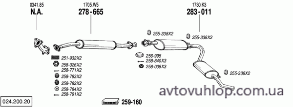 CITROEN Jumper I (1.9 Combi Diesel / 94-01/02)