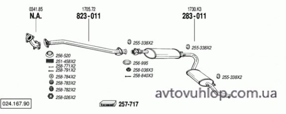 CITROEN Jumper I (1.9 Diesel / 94-01/02)