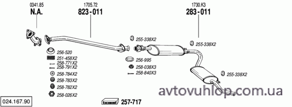 CITROEN Jumper I (1.9 Diesel / 94-01/02)