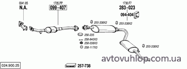 CITROEN Jumper I (1.9 Diesel / 98-01/02)