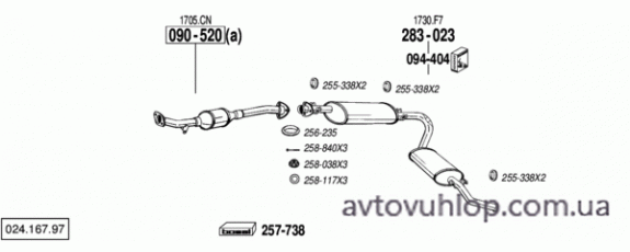 CITROEN Jumper I (1.9 Turbo Diesel / 94-01/02)