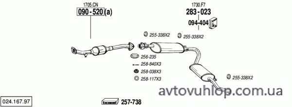 CITROEN Jumper I (1.9 Turbo Diesel / 94-01/02)