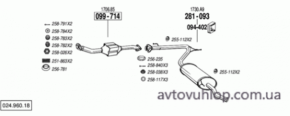 CITROEN Jumper I (2.0 HDi Turbo Diesel / 99-01/02)