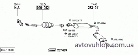 CITROEN Jumper I (2.0i / 94-01/02)