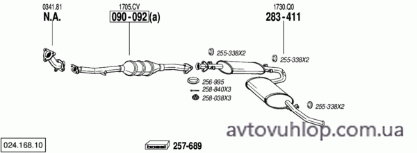 CITROEN Jumper I (2.0i Combi / 94-01/02)