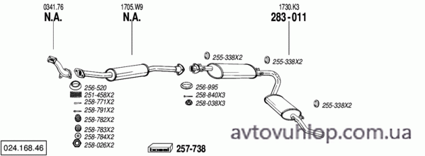 CITROEN Jumper I (2.5 Combi Diesel / 95-01/02)