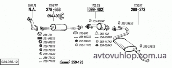CITROEN Jumper I (2.5 Combi Diesel / 98-01/02)