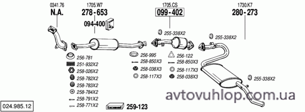 CITROEN Jumper I (2.5 Combi Diesel / 98-01/02)