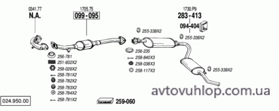CITROEN Jumper I (2.5 Combi TDi Turbo Diesel / 98-01/02)